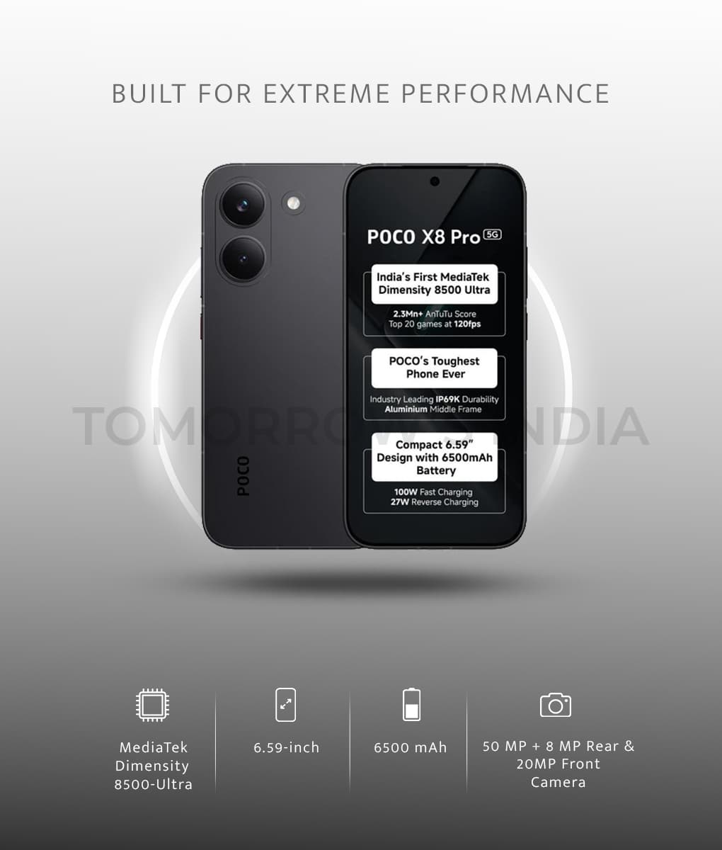 POCO X8 Pro Max