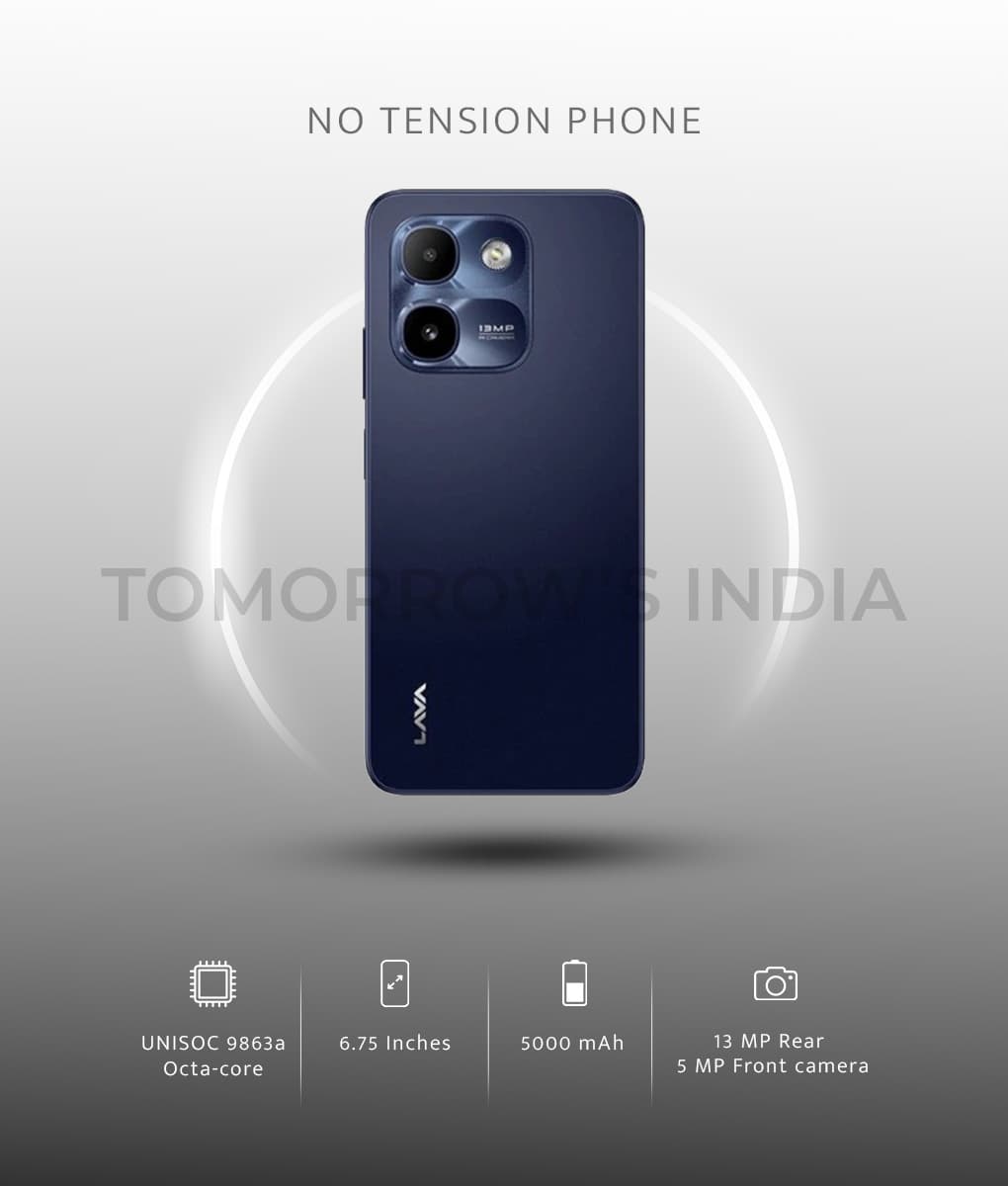 Smart 4 Plus