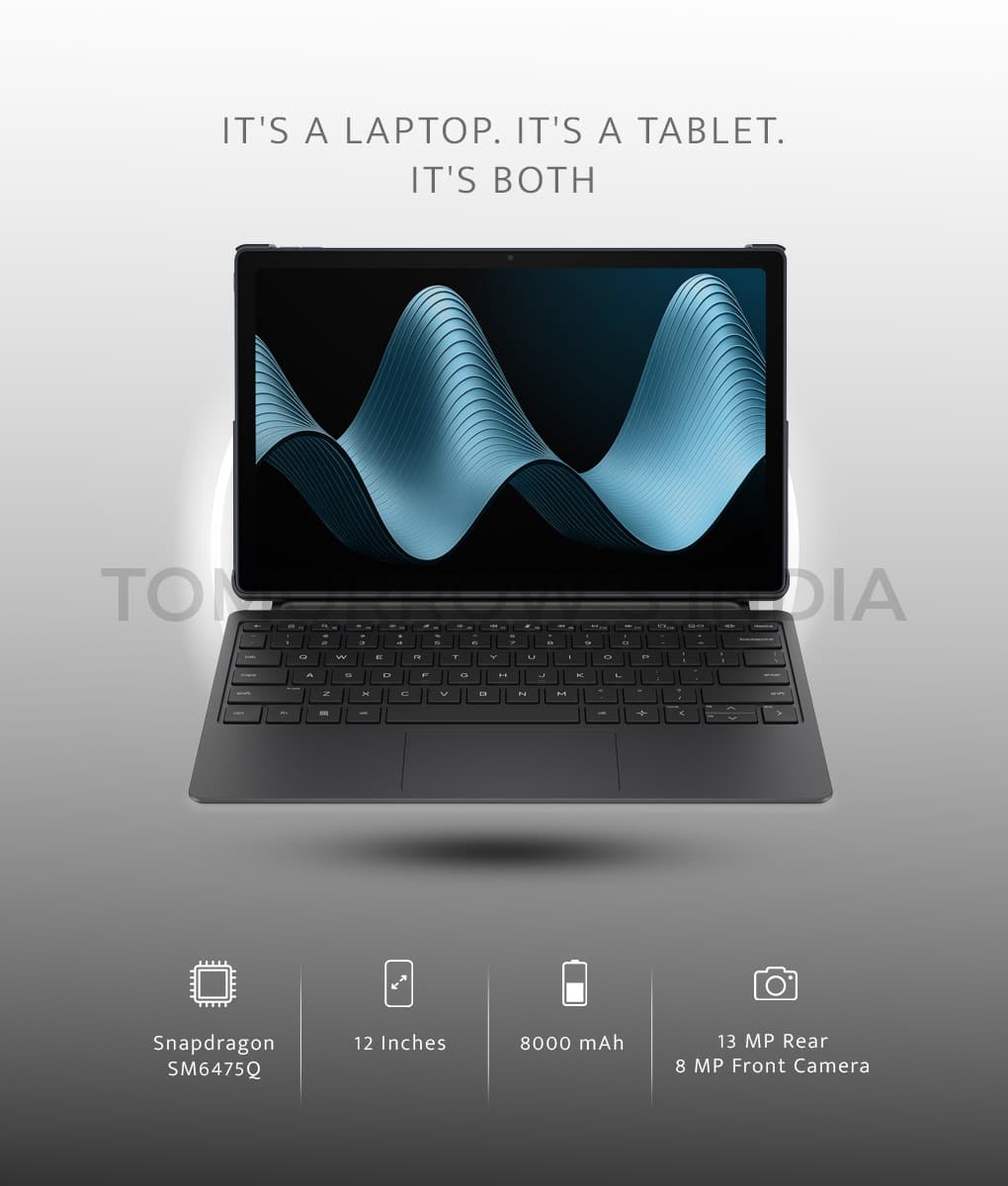 OmniPad 12