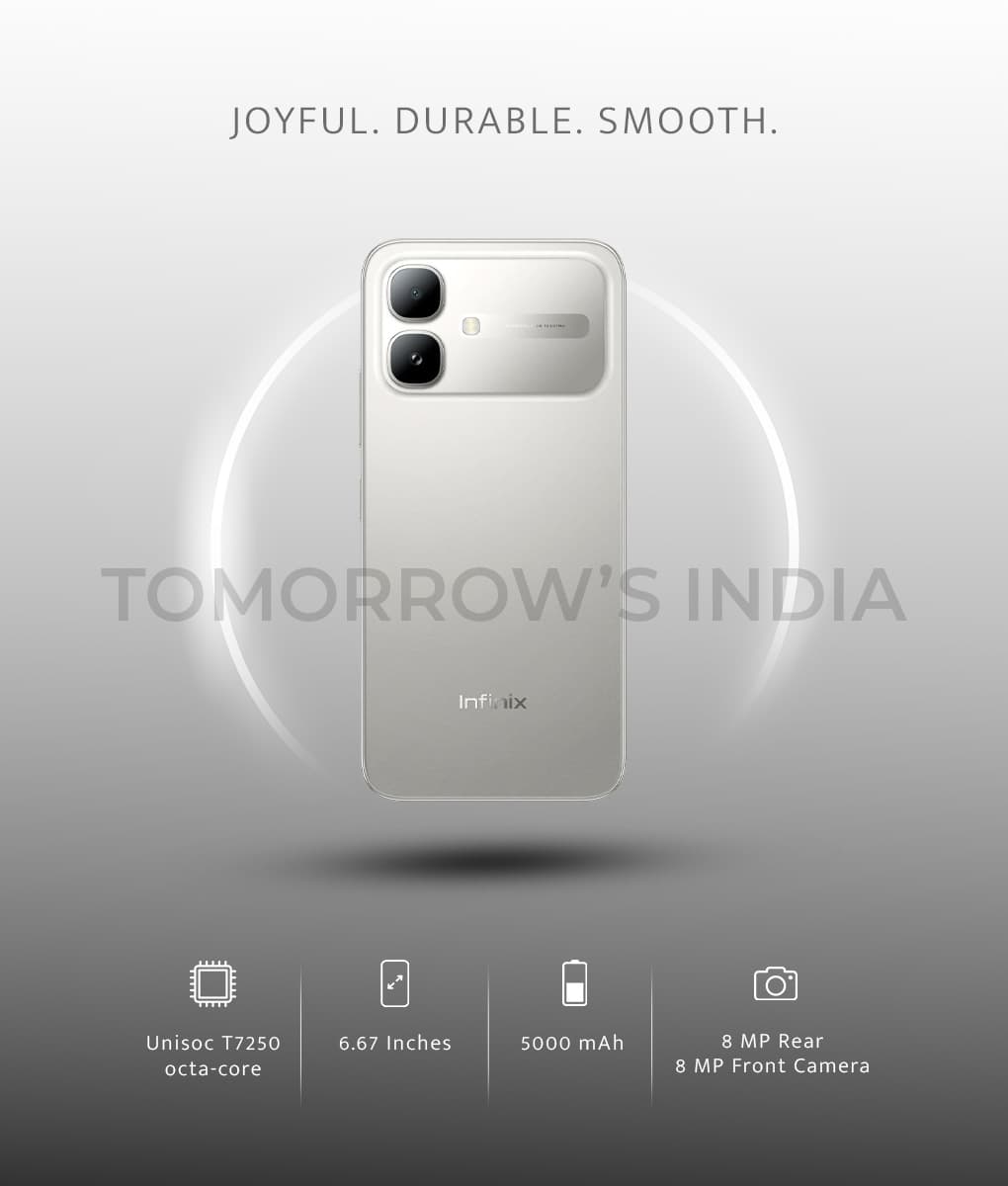 Smart Radio System Infinix Smart 20 HD Price in India, Specs & Features